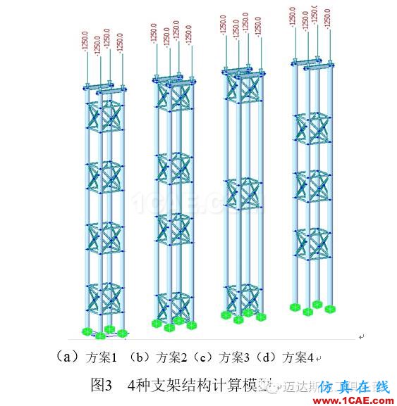 豎向剪刀撐及平聯(lián)對(duì)高聳型螺旋鋼管支架 穩(wěn)定性影響分析Midas Civil分析圖片6