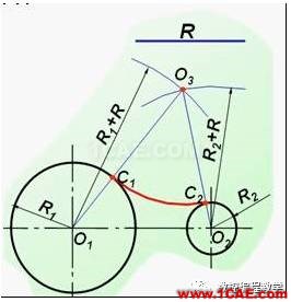 機(jī)械制圖基礎(chǔ)知識(shí)，大學(xué)四年的精華全在這里了！機(jī)械設(shè)計(jì)教程圖片37