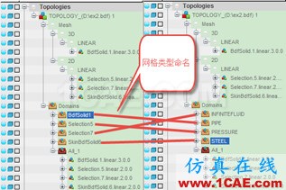 ACTRAN模擬鋼管內聲壓Actran分析圖片9