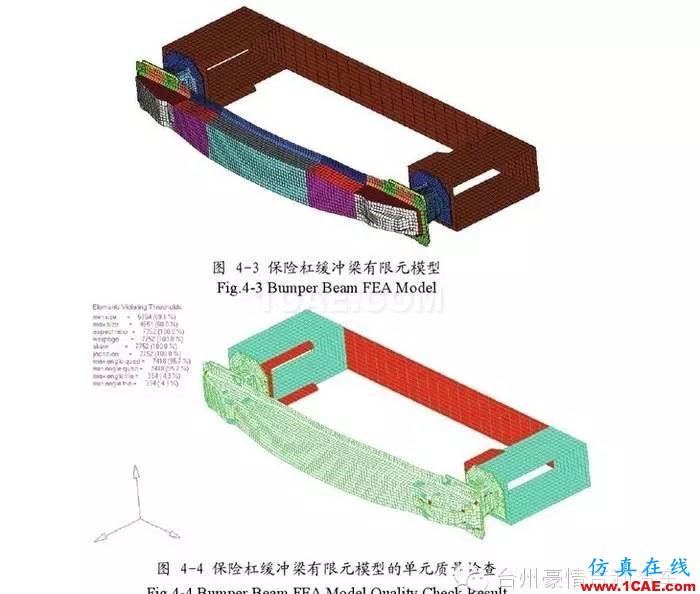 博越后保險(xiǎn)杠全解析hypermesh培訓(xùn)教程圖片8