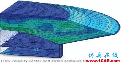 【案例分析】汽車設(shè)計(jì)：高級(jí)非線性仿真ansys圖片5