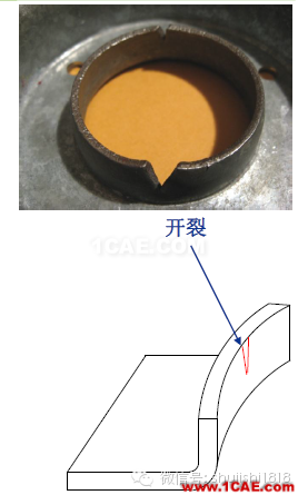 「沖壓基礎知識普及」最全的沖壓工藝與產品設計資料（視頻）~ansys培訓課程圖片68