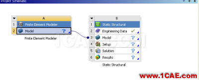 ANSYSAPDL網(wǎng)格導入Workbench方法ansys培訓課程圖片14