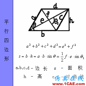 快接收，工程常用的各種圖形計(jì)算公式都在這了！AutoCAD仿真分析圖片23