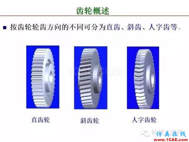 【專業(yè)積累】80頁PPT讓你全面掌握工程圖中的標準件和常用件機械設計圖例圖片63