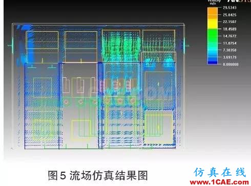 Icepak應用于光伏箱式逆變器的散熱分析icepak培訓教程圖片6