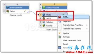 ANSYS PostProcessing APDL 15