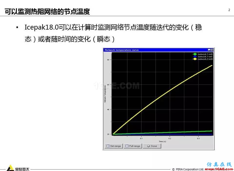 ANSYS 18.0新功能 | Icepak詳解ansys結(jié)構(gòu)分析圖片2