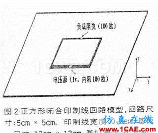 開關電源差模電流輻射干擾的模擬與分析HFSS分析圖片2