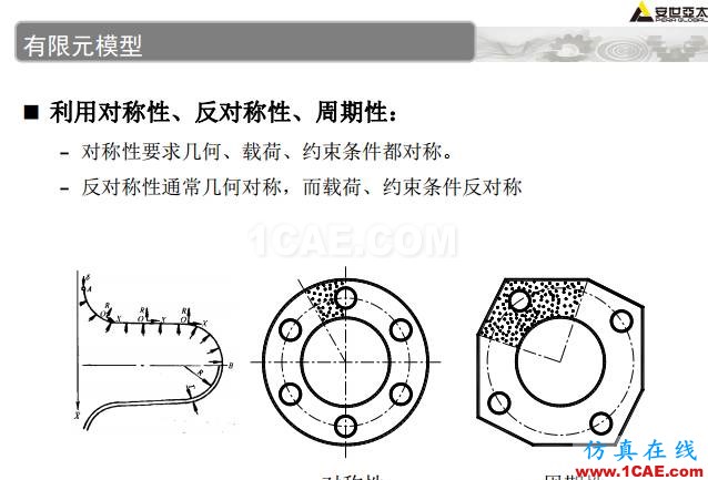 ANSYS技術(shù)專題之 壓力容器分析ansys培訓(xùn)課程圖片30