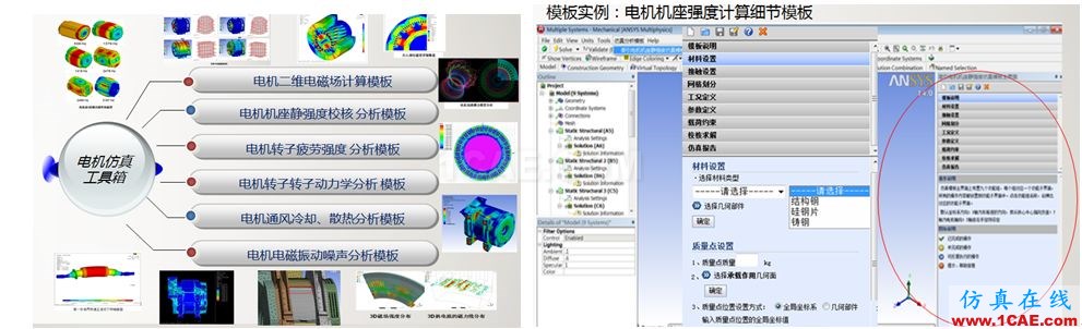 Ansys Maxwell/siwave 電機(jī)仿真咨詢與專業(yè)定制開(kāi)發(fā)Maxwell學(xué)習(xí)資料圖片2