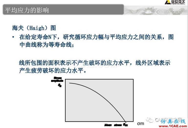 ansys疲勞分析基礎理論ansys結(jié)構分析圖片17