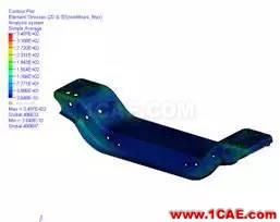 基于DOE技術(shù)的某牽引車橫梁優(yōu)化分析ansys培訓(xùn)課程圖片16
