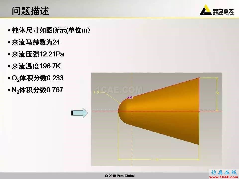 應(yīng)用 | 高超音速鈍體非平衡流ansys分析案例圖片3