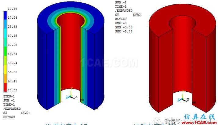厚壁圓筒應力分析:軸對稱模型ANSYS分析ansys結構分析圖片4