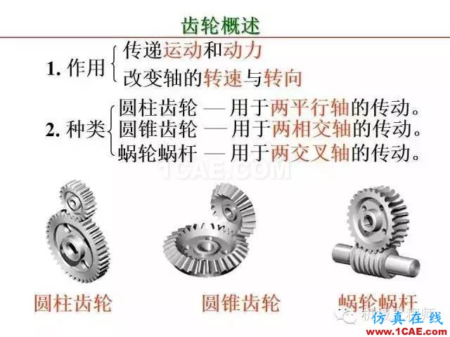 【專業(yè)積累】80頁PPT讓你全面掌握工程圖中的標準件和常用件機械設計圖例圖片62