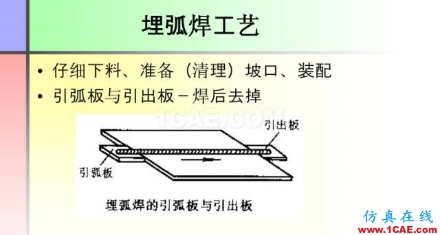 100張PPT，講述大學(xué)四年的焊接工藝知識，讓你秒變專家機械設(shè)計案例圖片23