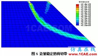 Abaqus在巖土工程的應用abaqus有限元圖片5