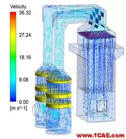 CFD與工業(yè)煙塵凈化和霧霾的關(guān)系，CFD創(chuàng)新應(yīng)用fluent仿真分析圖片23