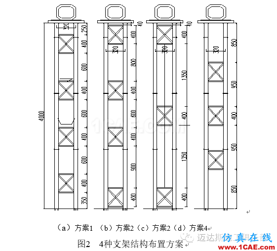 豎向剪刀撐及平聯(lián)對(duì)高聳型螺旋鋼管支架 穩(wěn)定性影響分析Midas Civil分析圖片5