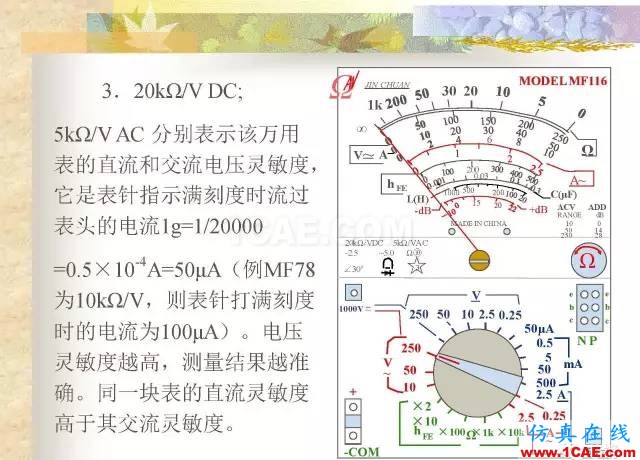 最全面的電子元器件基礎(chǔ)知識(shí)（324頁(yè)）HFSS培訓(xùn)課程圖片200