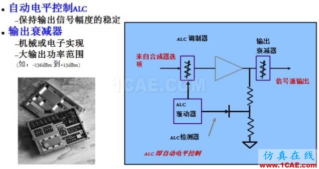 圖文并茂，一文讀懂信號源HFSS結(jié)果圖片4