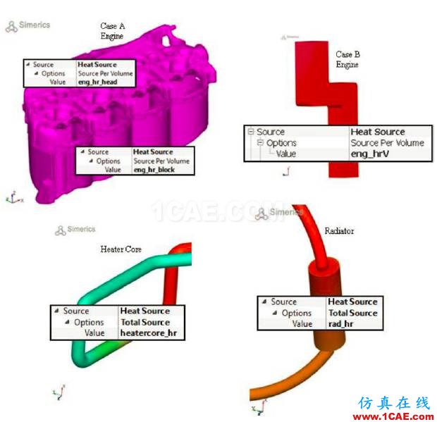 福特汽車如何開展冷卻系統(tǒng)的三維CFD分析？cae-pumplinx圖片10