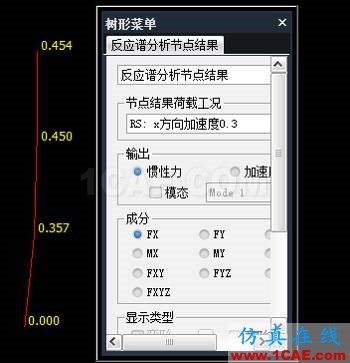 連載-“老朱陪您學(xué)Civil”之梁橋抗震4Midas Civil應(yīng)用技術(shù)圖片15