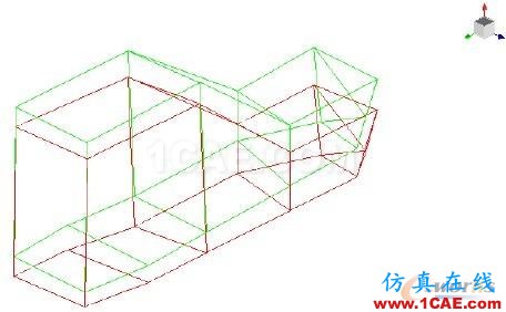 汽車整車狀態(tài)下動(dòng)力總成剛體模態(tài)試驗(yàn)研究 - 林子 - 林子清風(fēng) CAE/CFD工作室