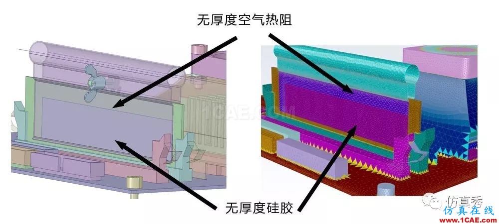 用Fluent進行電子器件散熱仿真分析，這些經(jīng)驗不可不知（請收藏）【轉發(fā)】fluent圖片12