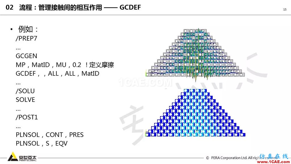 ansys General Contact在接觸定義中的運用（44頁PPT+視頻）ansys培訓(xùn)課程圖片15