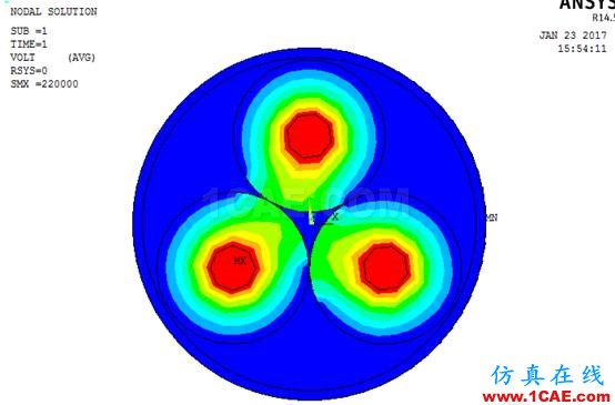 基于ANSYS的通電電纜的電-熱場耦合分析【轉(zhuǎn)發(fā)】ansys分析圖片5