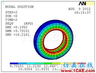 工程實(shí)例分享ansys workbanch圖片13