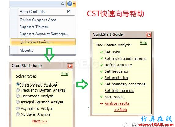 CST微波工作室仿真快速入門(mén)教程CST電磁分析圖片11