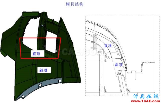 大師剖析：汽車內(nèi)外飾注塑模具，你想不想學？ug培訓課程圖片23