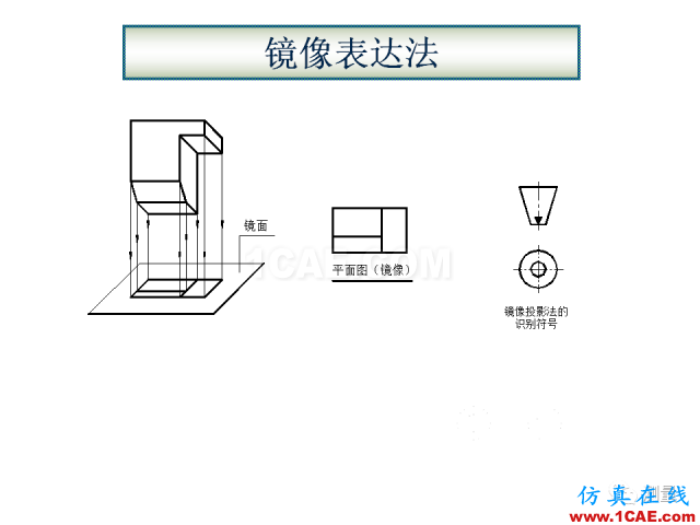 剖面圖與斷面圖的圖樣畫法基礎(chǔ)教程【AutoCAD教程】AutoCAD分析案例圖片9