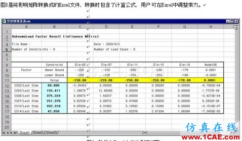 使用未知荷載系數(shù)功能做斜拉橋正裝分析 - hwen - 建筑結(jié)構(gòu)與施工技術(shù)交流