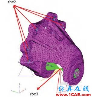 基于HyperWorks的車輛板簧支架優(yōu)化設(shè)計(jì)hypermesh培訓(xùn)教程圖片9