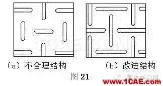 最全的鈑金件結(jié)構(gòu)設(shè)計準(zhǔn)則，要收藏轉(zhuǎn)發(fā)呦?。olidworks仿真分析圖片18