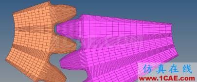 齒輪嚙合分析（網(wǎng)格劃分部分）ansys結(jié)果圖片5