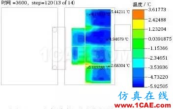 用 Icepak 軟件分析并驗證某純電動轎車電池組熱管理系統(tǒng)ansys workbanch圖片16