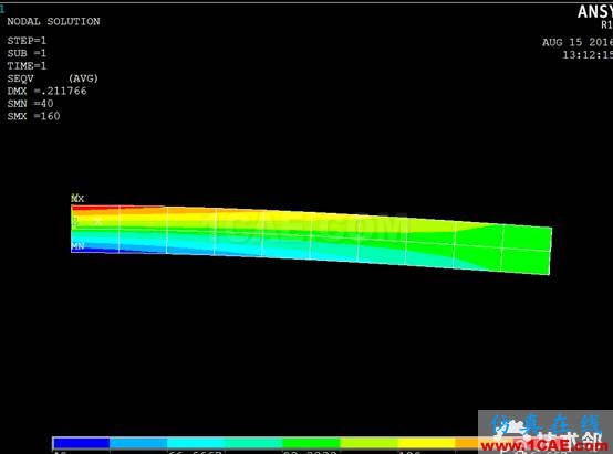 ANSYS與ABAQUS關(guān)于梁單元后處理的計算與理論值比較（糾錯）- CAE夢想很偉大abaqus有限元培訓(xùn)資料圖片5