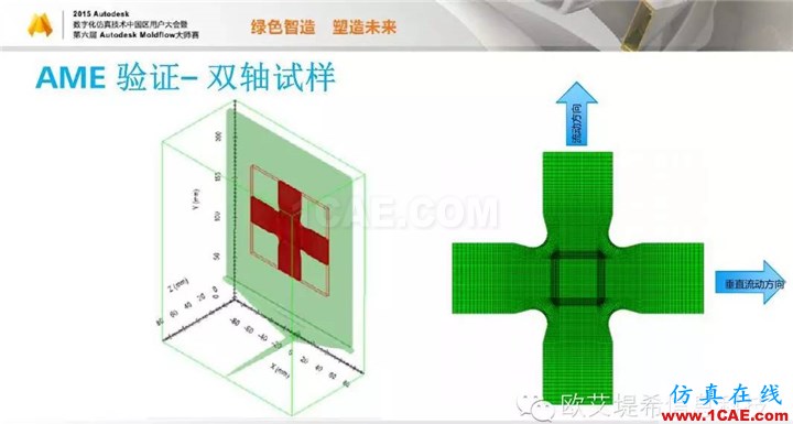 Moldflow 重大福利 快來領(lǐng)?。。。?高峰論壇演講PPT之四moldflow圖片16