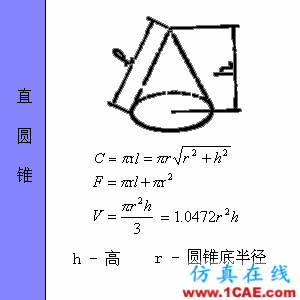 快接收，工程常用的各種圖形計(jì)算公式都在這了！AutoCAD學(xué)習(xí)資料圖片45