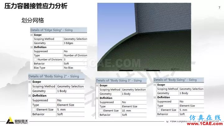 案例分享 | ANSYS Workbench 在壓力容器分析中的應(yīng)用ansys結(jié)果圖片7