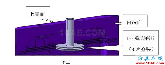 【掌工知】手機天線微縫制造工藝淺談HFSS仿真分析圖片2