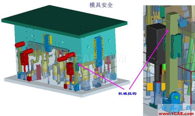 大師剖析：汽車內(nèi)外飾注塑模具，你想不想學？ug設(shè)計技術(shù)圖片29