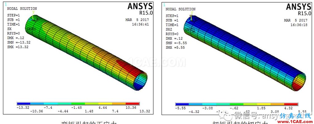 [原創(chuàng)]薄壁圓筒在彎扭組合變形下主應(yīng)力測定實(shí)驗(yàn)與ANSY分析ansys結(jié)構(gòu)分析圖片7