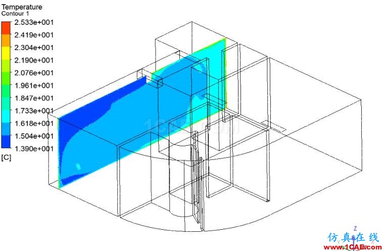 【CFD】酒店套房室內(nèi)空調(diào)流場溫度場分析fluent結(jié)果圖片5