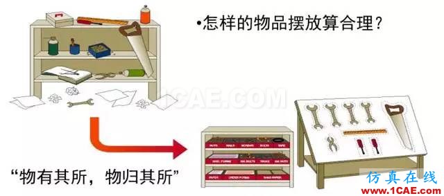 看看這些5S模具車間，你憑啥做不到？ug設(shè)計案例圖片5